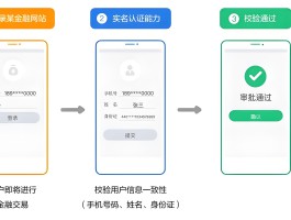免费虚拟手机号收取验证码手机软件