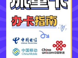 短信激活手机卡流程图片