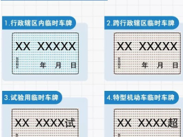 临时号牌能不能上高速行驶