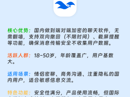 虚拟短信软件哪个好用点
