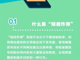 国际短信接收功能注意事项