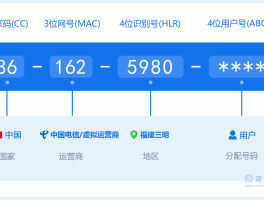 国内虚拟手机号收短信是真的吗