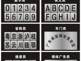 注册账号字母,数字什么意思呀
