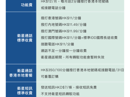 香港接收短信收费吗多少钱