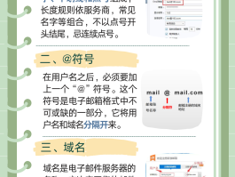 注册账号邮箱怎么写才正确格式