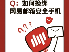 临时手机号接收