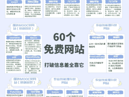 临时短信验证码网站有哪些平台