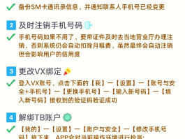 微信授权手机号是什么意思