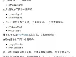 在线云短信号码查找手机号