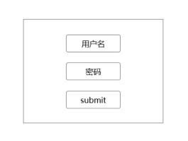 网易云短信验证后设置密码如何短信验证呢