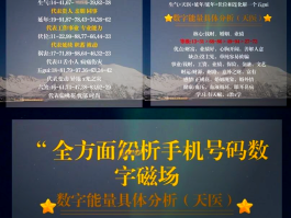 虚拟手机号是什么意思