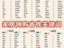 放单平台排行