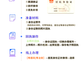 国外接码平台使用方法