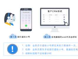 隐私小号没有取件码怎么办啊