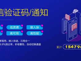 在线云短信测压平台