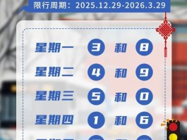 临时号牌能上路吗限行吗现在