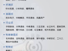 虚拟运营商接码