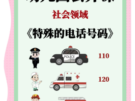 临时手机号接电话
