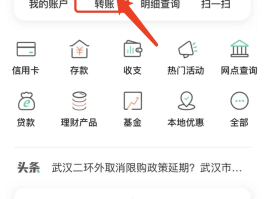 注册账号汇款是什么意思