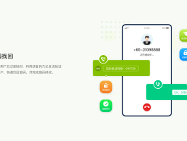 中国云短信在线接收验证码怎么弄