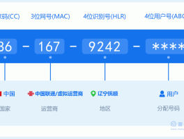 如何使用虚拟手机号发短信给对方手机号