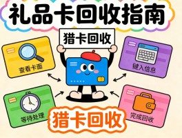 权益回收网站有哪些软件