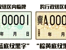 临时号牌有效期当天可以跑吗