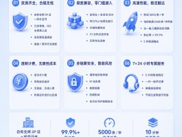 免费短信平台软件有哪些