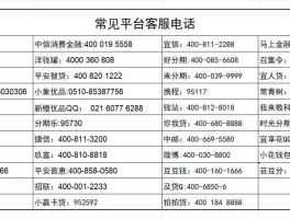 中国号码短信接收平台是什么平台的简单介绍