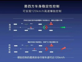 四方平台官网下载app的简单介绍