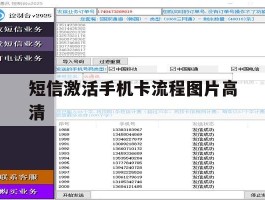 短信激活手机卡流程图片高清