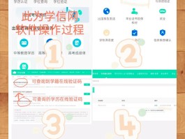 如何设置短信验证码直接显示