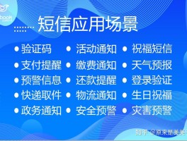 免费短信平台哪个最好使呢知乎的简单介绍