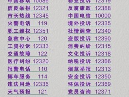 中国号码短信接收平台官网查询