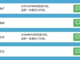 关于免费临时手机号网站有哪些呢的信息