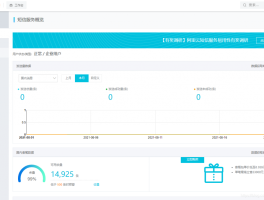 在线短信接收平台源码信息是真的吗