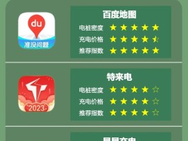 什么接码平台一元起充