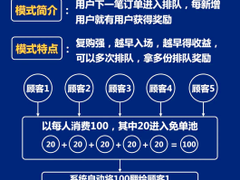 接单平台app排名