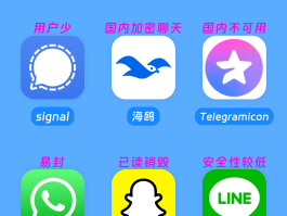 虚拟短信软件有哪些好用