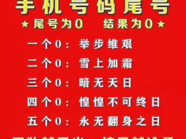 虚拟手机号码是什么意思