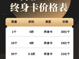 十个免费接码平台是真的吗吗知乎