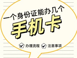 隐私小号怎么拨打电话给别人