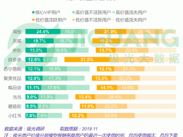 拼多多新用户接码平台是什么意思