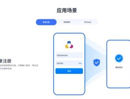 在线接收短信验证码免费软件有哪些呢的简单介绍