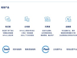 云短信接收验证码教程下载