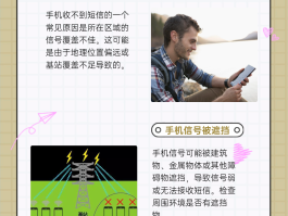 收不了短信验证码怎么办理手机