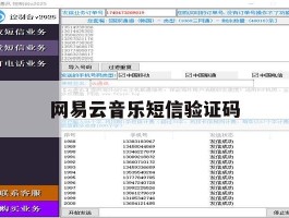 网易云音乐短信验证码