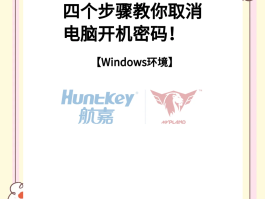 短信验证码登录忘记密码怎么办