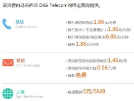 包含国外接收短信需要开通国际漫游吗知乎的词条