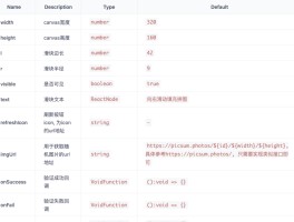 包含接码注册微信安全吗可靠吗是真的吗知乎的词条
